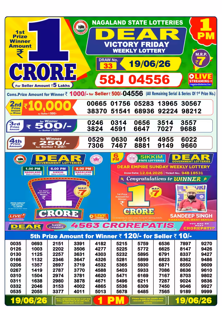 Dear Victory Friday Weekly Lottery 1 PM 19 Jun 2026