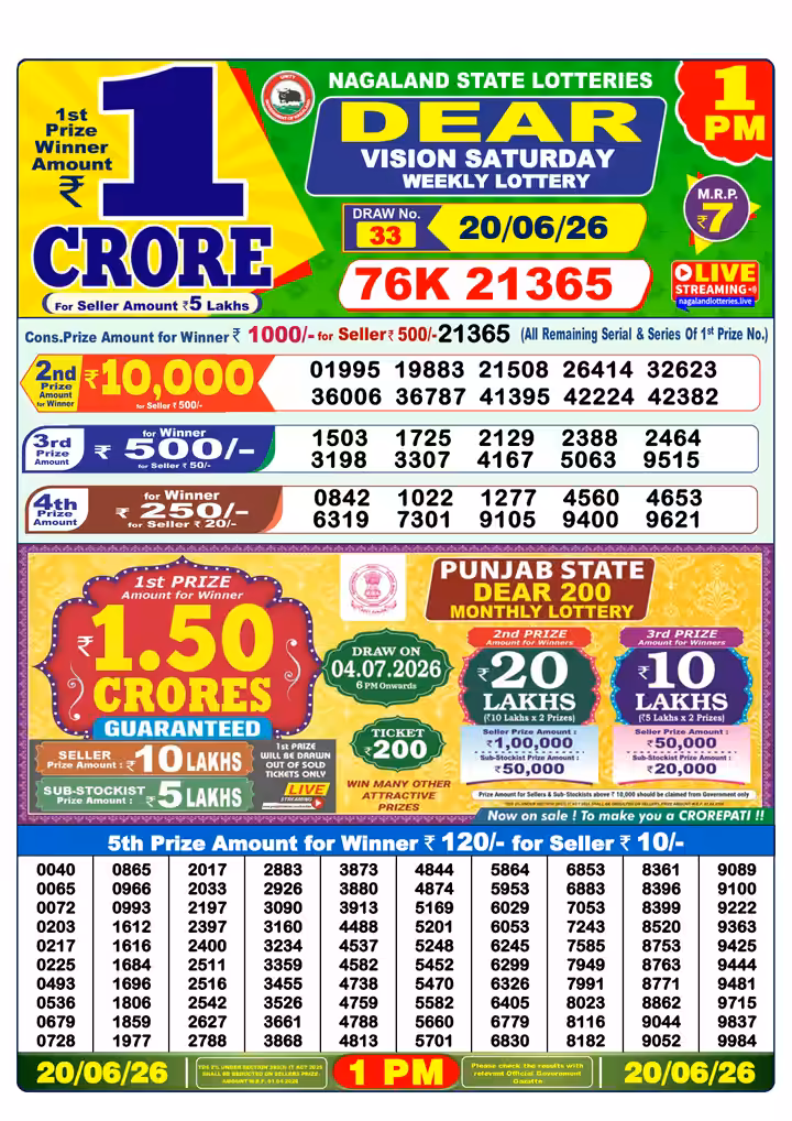 Dear Vision Saturday Weekly Lottery 1 PM 20 Jun 2026