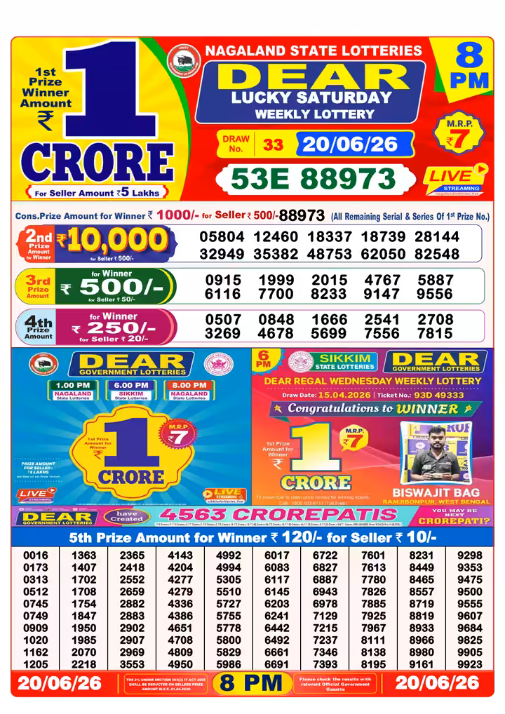 Dear Lucky Saturday Weekly Lottery 8 PM 20 Jun 2026
