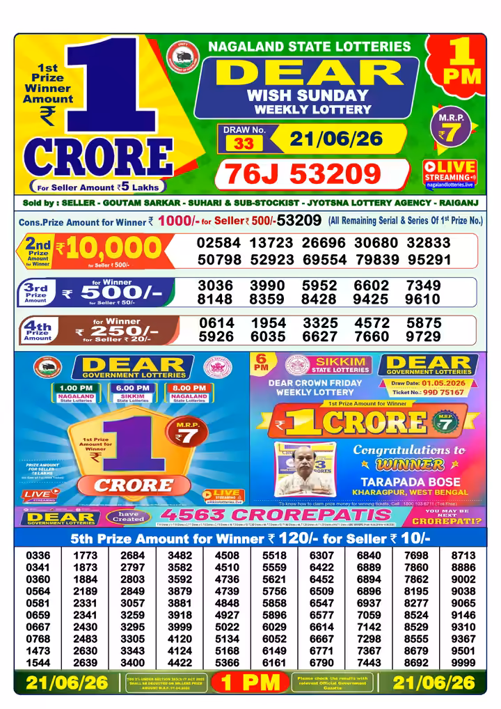 Dear Wish Sunday Weekly Lottery 1 PM 21 Jun 2026