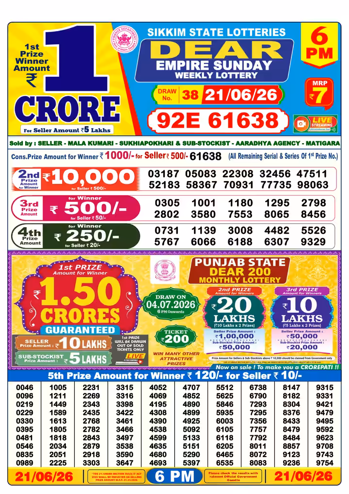 Dear Empire Sunday Weekly Lottery 6 PM 21 Jun 2026