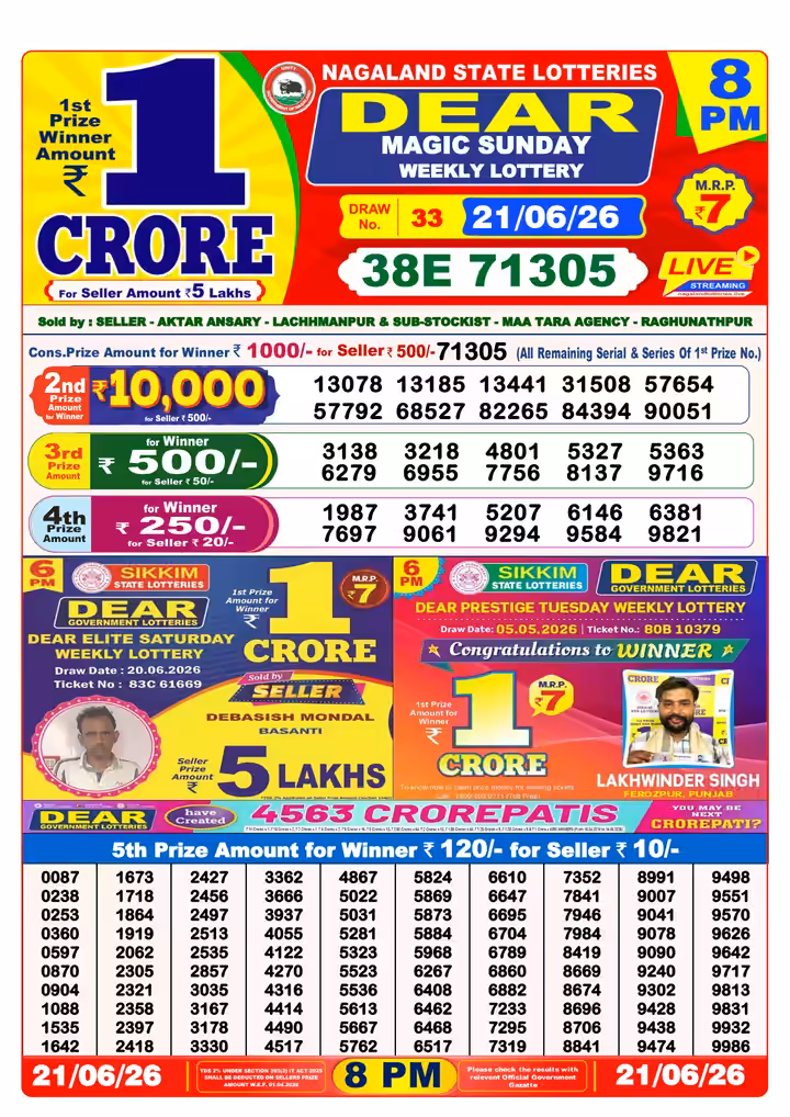 Dear Magic Sunday Weekly Lottery 8 PM 21 Jun 2026