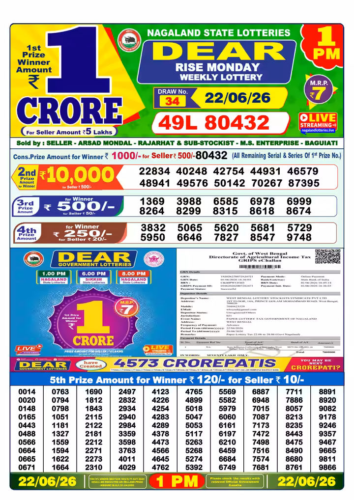 Dear Rise Monday Weekly Lottery 1 PM 22 जून 2026