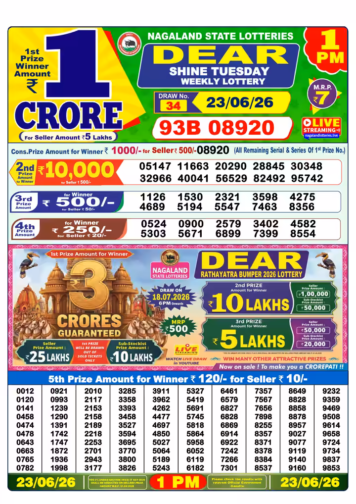 Dear Shine Tuesday Weekly Lottery 1 PM 23 Jun 2026