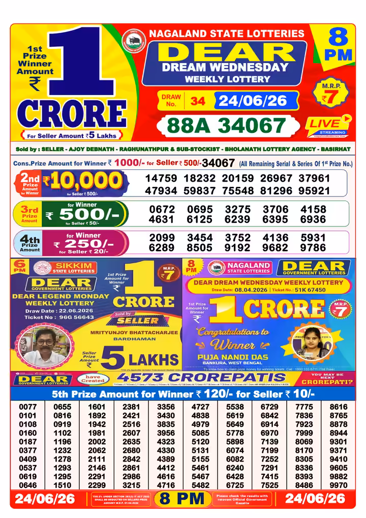 Dear Dream Wednesday Weekly Lottery 8 PM 24 Jun 2026