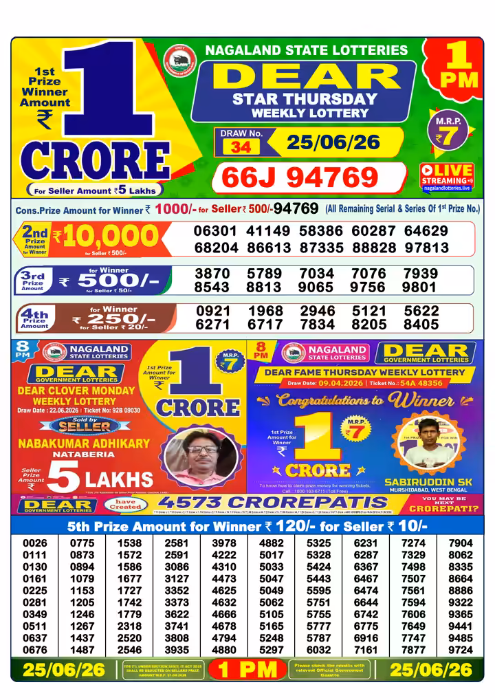 Dear Star Thursday Weekly Lottery 1 PM 25 Jun 2026