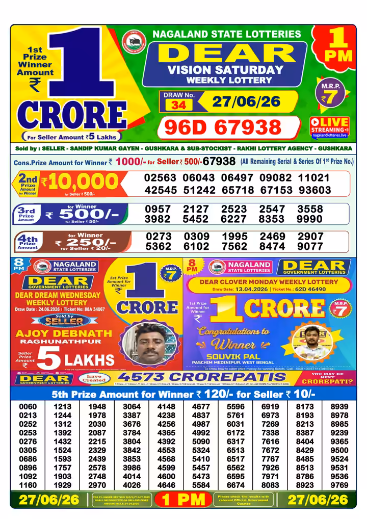 Dear Vision Saturday Weekly Lottery 1 PM 27 Jun 2026