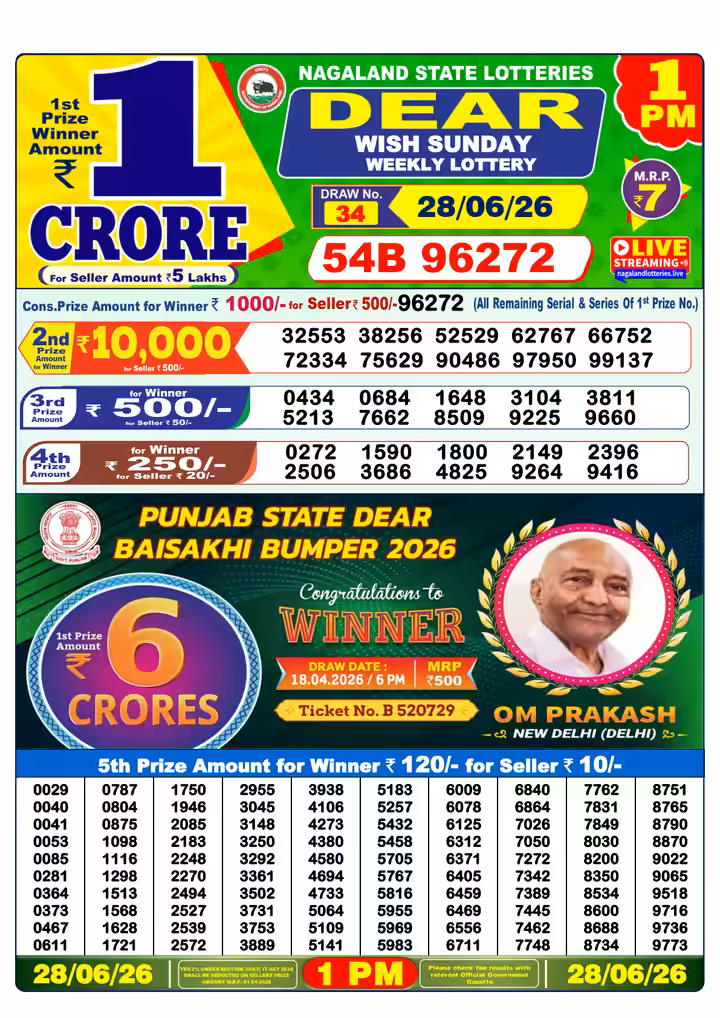 Dear Wish Sunday Weekly Lottery 1 PM 28 Jun 2026