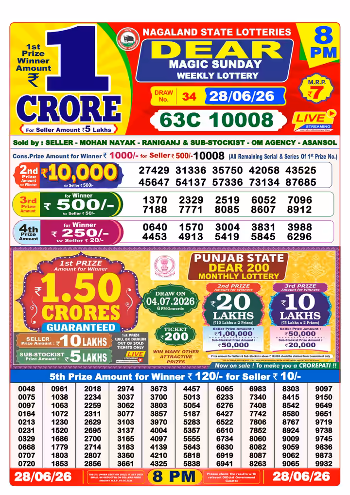 Dear Magic Sunday Weekly Lottery 8 PM 28 Jun 2026