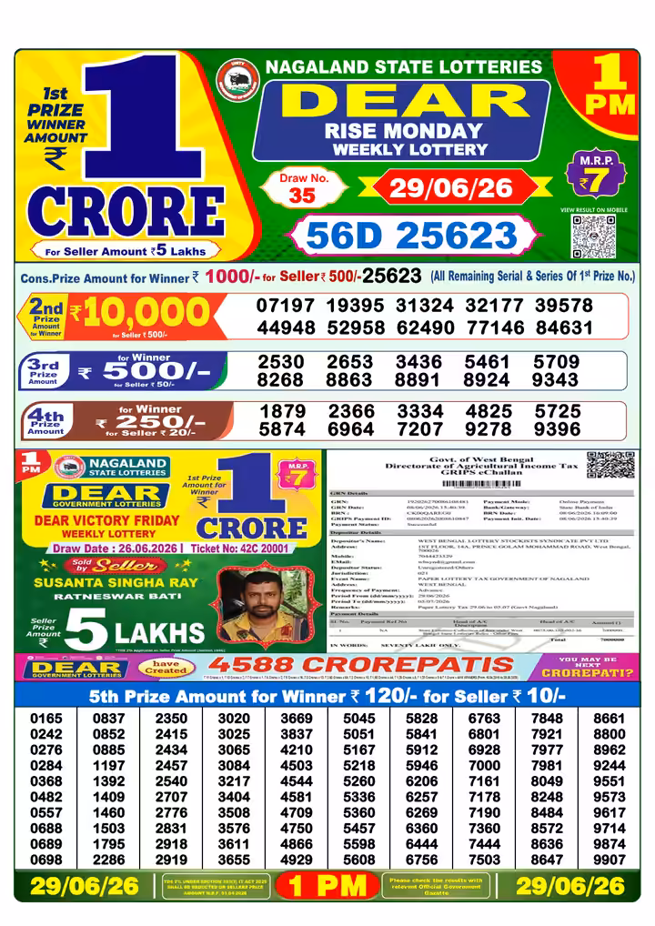 Dear Rise Monday Weekly Lottery 1 PM 29 Jun 2026