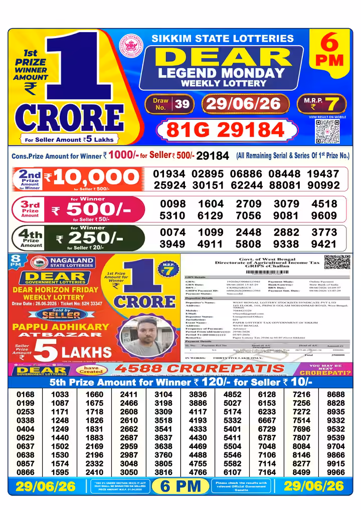 Dear Legend Monday Weekly Lottery 6 PM 29 Jun 2026