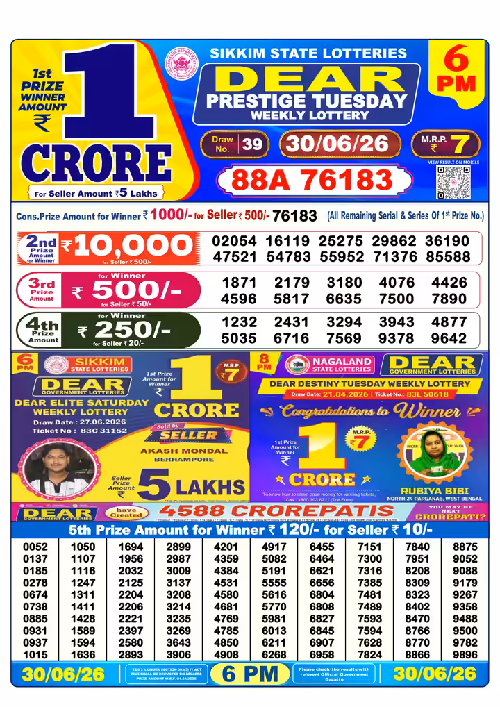 Dear Prestige Tuesday Weekly Lottery 6 PM 30 Jun 2026