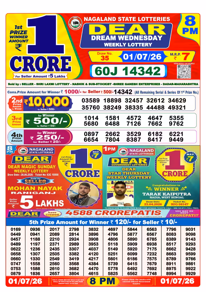 Dear Dream Wednesday Weekly Lottery 8 PM 01 Jul 2026