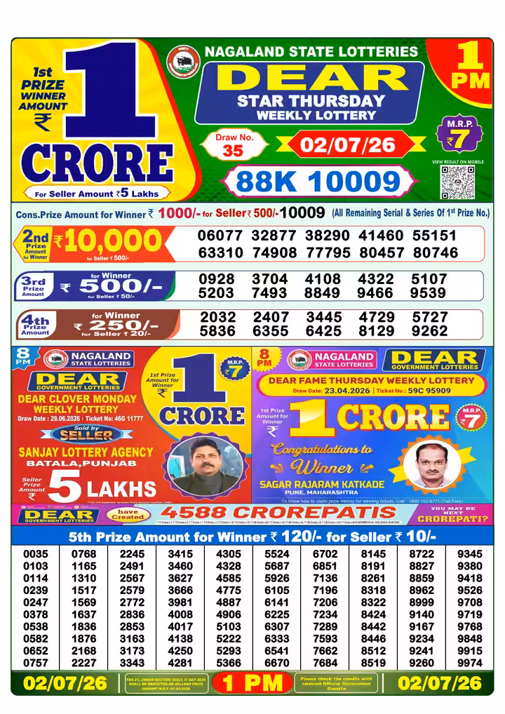 Dear Star Thursday Weekly Lottery 1 PM 02 Jul 2026