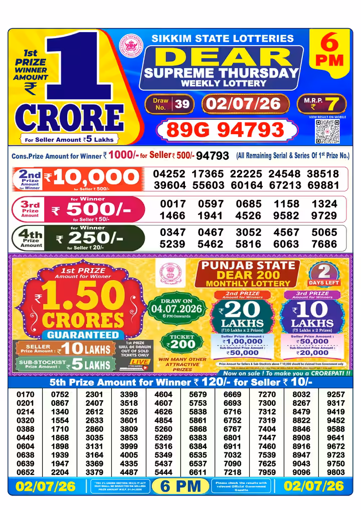 Dear Supreme Thursday Weekly Lottery 6 PM 02 Jul 2026