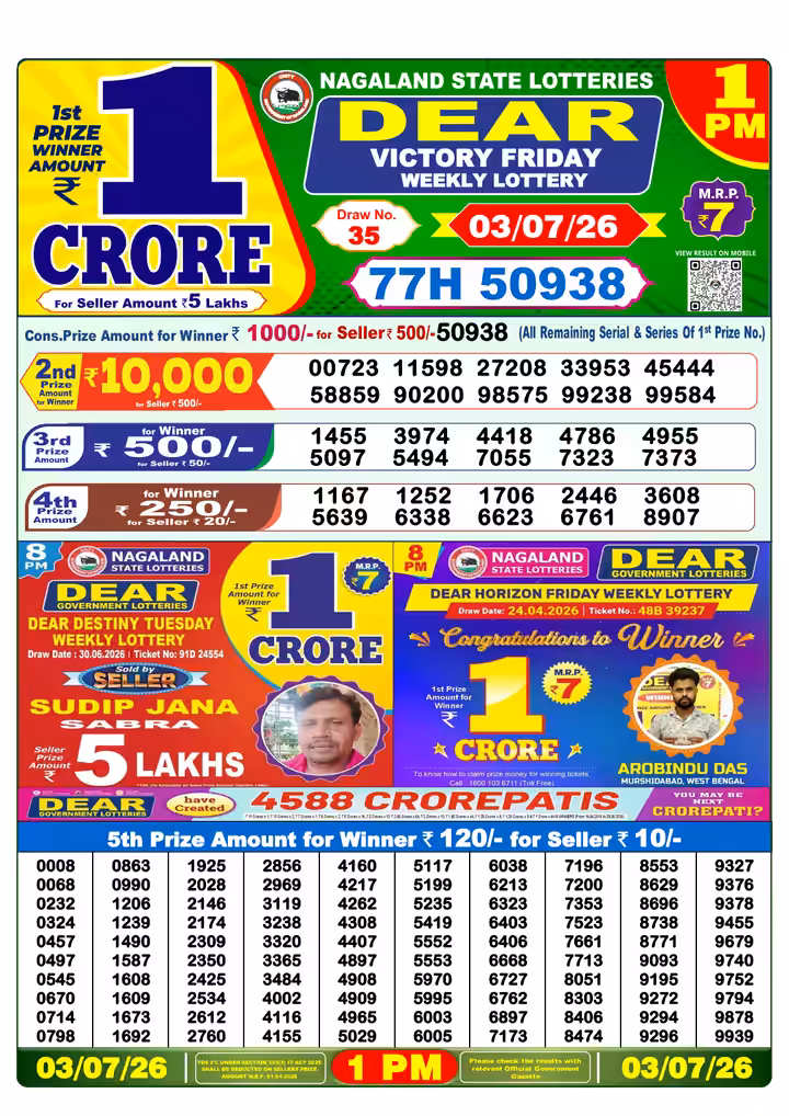 Dear Victory Friday Weekly Lottery 1 PM 03 Jul 2026