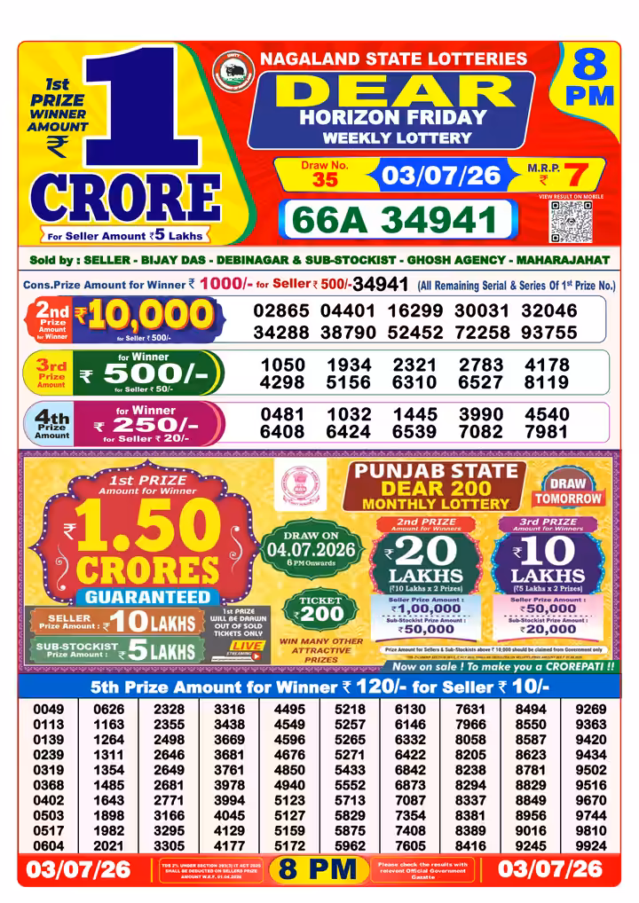 Dear Horizon Friday Weekly Lottery 8 PM 03 Jul 2026