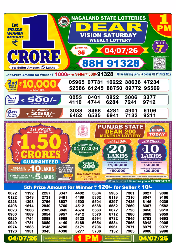 Dear Vision Saturday Weekly Lottery 1 PM 04 Jul 2026