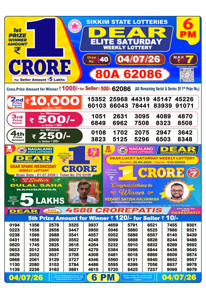 Dear Elite Saturday Weekly Lottery 6 PM 04 Jul 2026