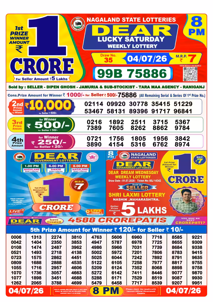 Dear Lucky Saturday Weekly Lottery 8 PM 04 Jul 2026