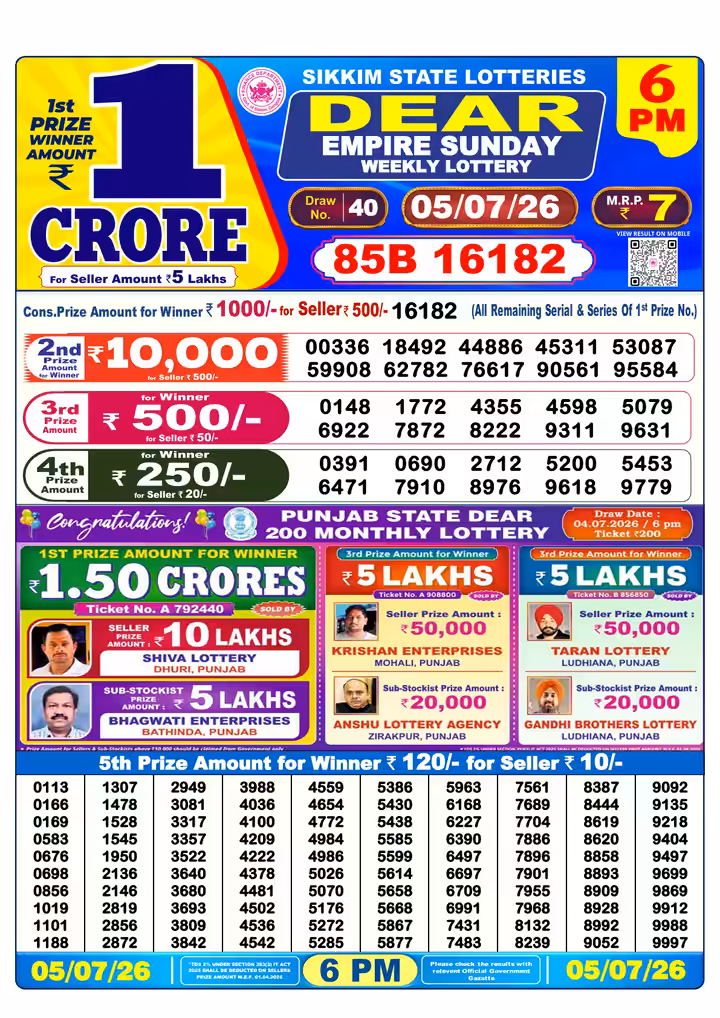 Dear Empire Sunday Weekly Lottery 6 PM 05 Jul 2026