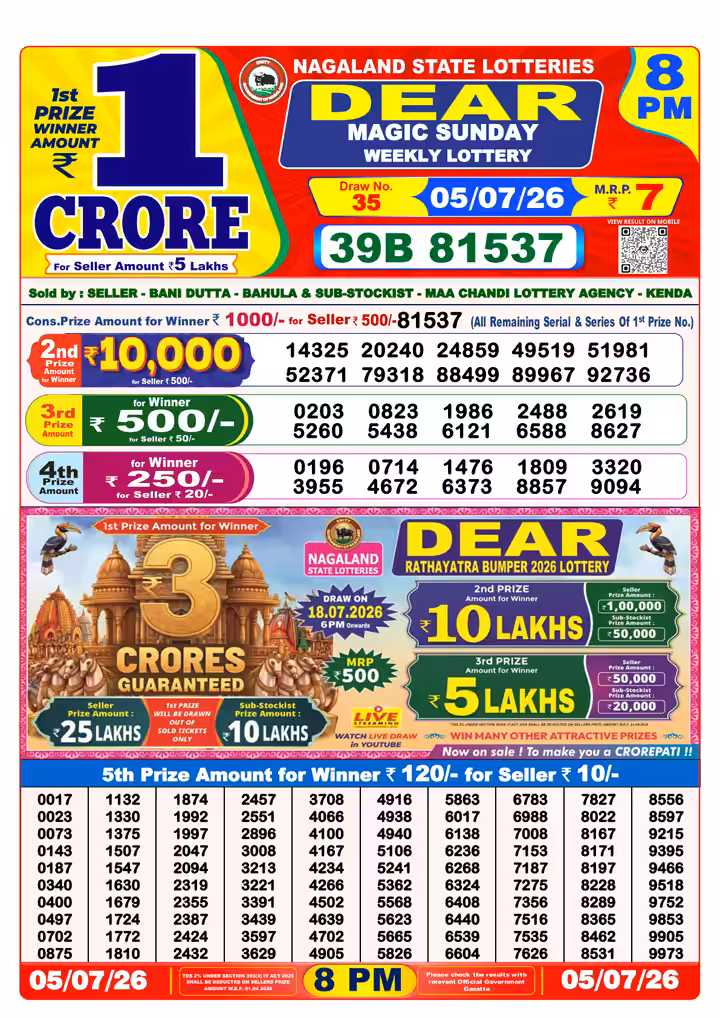 Dear Magic Sunday Weekly Lottery 8 PM 05 Jul 2026