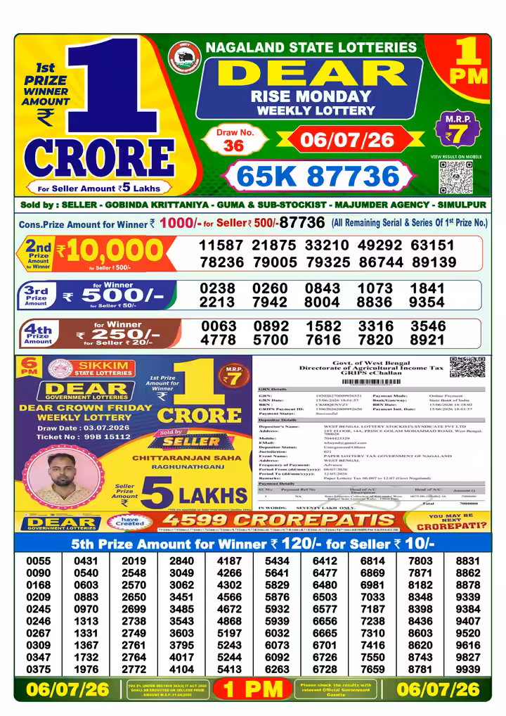 Dear Rise Monday Weekly Lottery 1 PM 06 Jul 2026