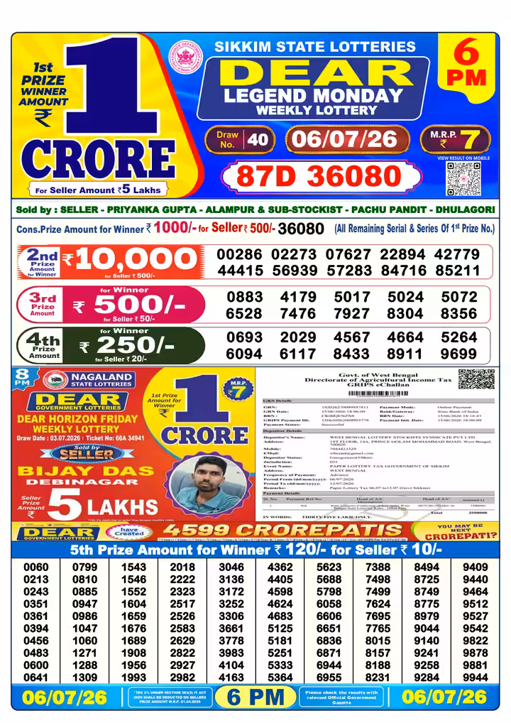 Dear Legend Monday Weekly Lottery 6 PM 06 Jul 2026