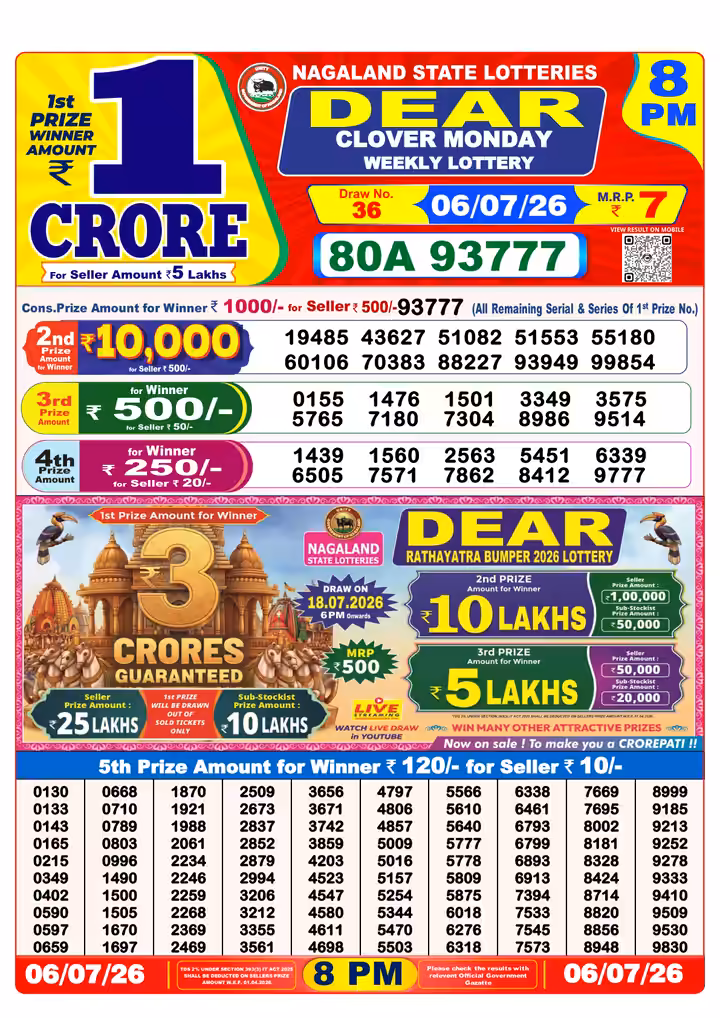 Dear Clover Monday Weekly Lottery 8 PM 06 Jul 2026