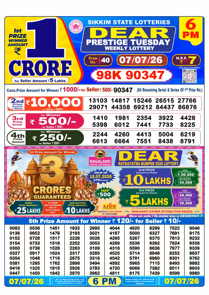 Dear Prestige Tuesday Weekly Lottery 6 PM 07 Jul 2026