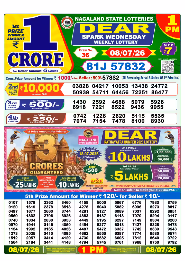 Dear Spark Wednesday Weekly Lottery 1 PM 08 Jul 2026