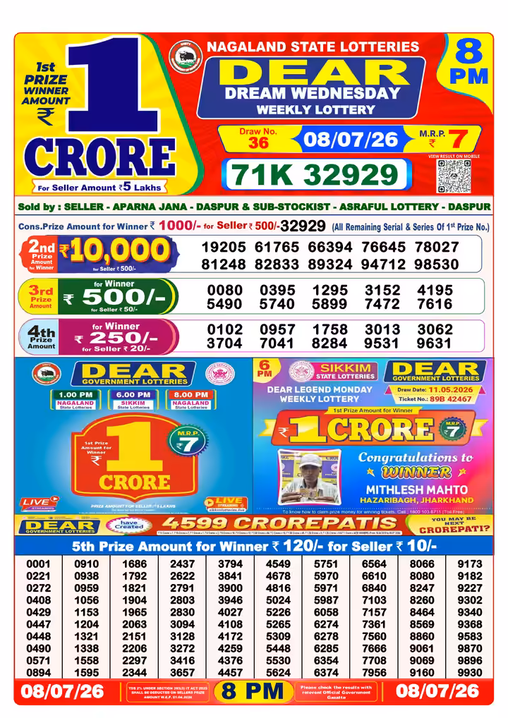 Dear Dream Wednesday Weekly Lottery 8 PM 08 Jul 2026