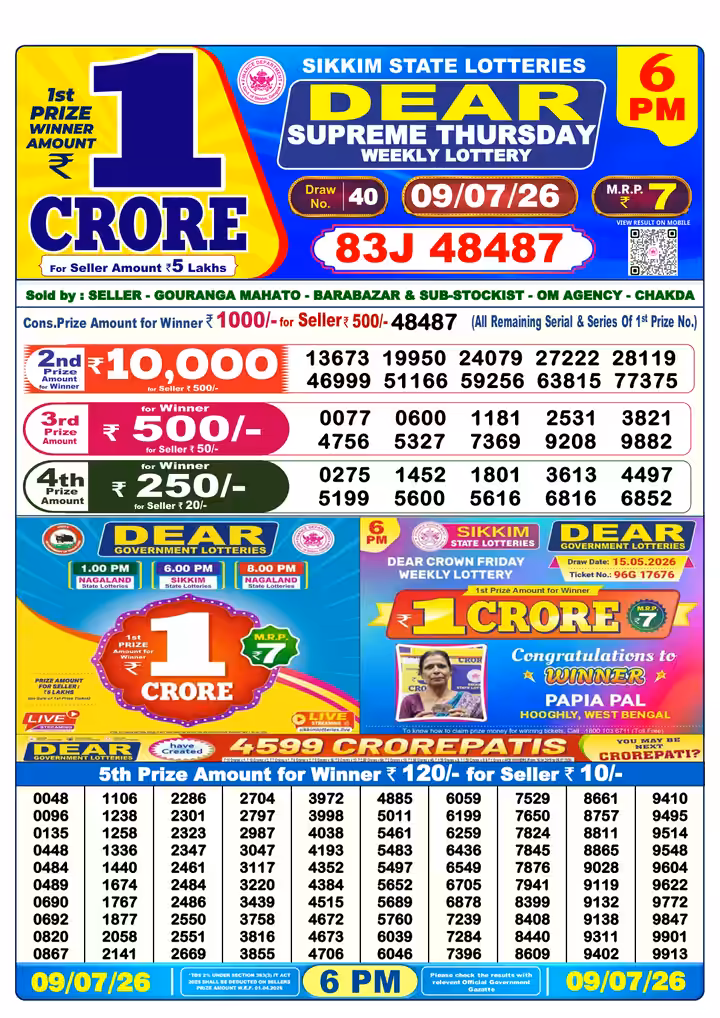 Dear Supreme Thursday Weekly Lottery 6 PM 09 Jul 2026