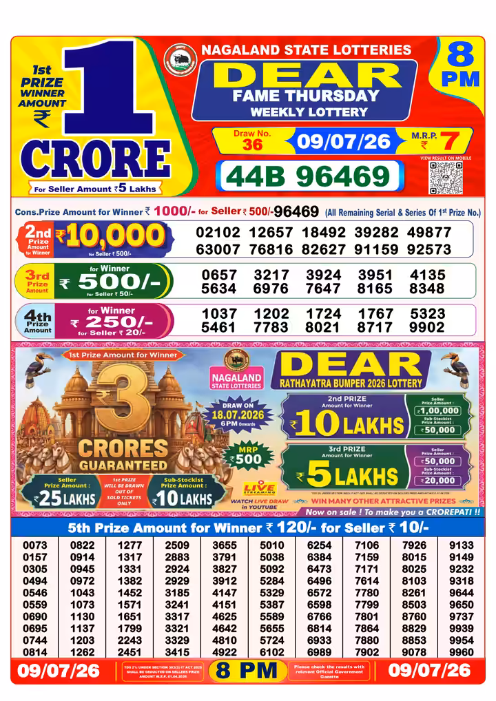 Dear Fame Thursday Weekly Lottery 8 PM 09 Jul 2026