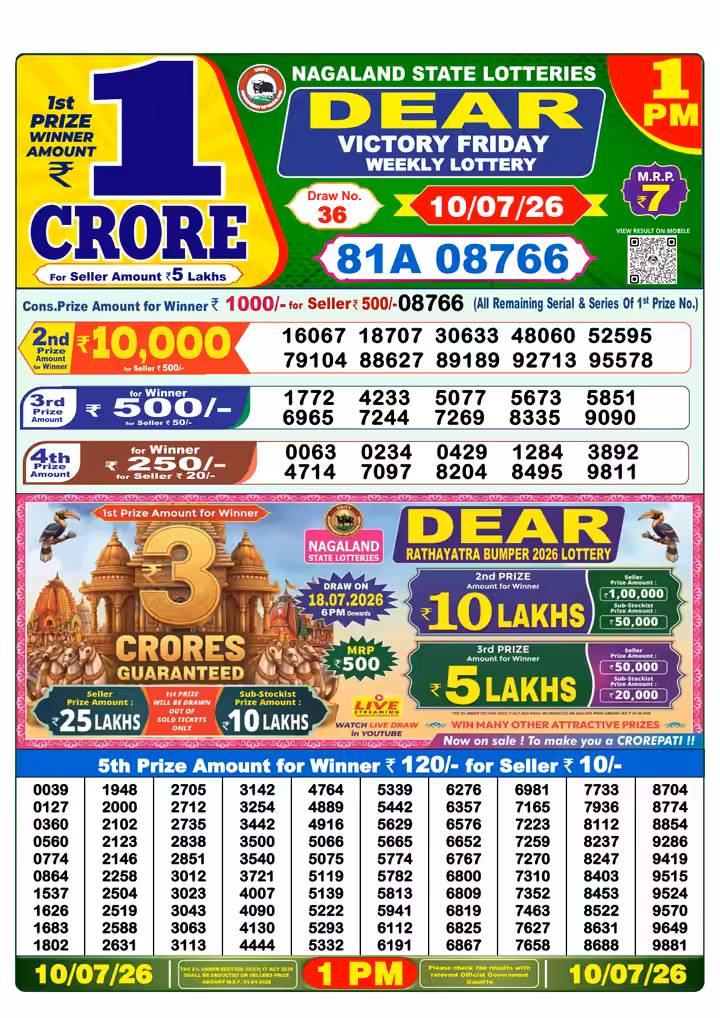 Dear Victory Friday Weekly Lottery 1 PM 10 Jul 2026