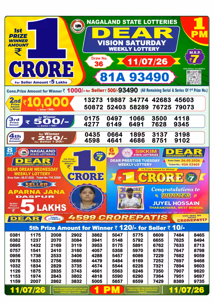 Dear Vision Saturday Weekly Lottery 1 PM 11 Jul 2026