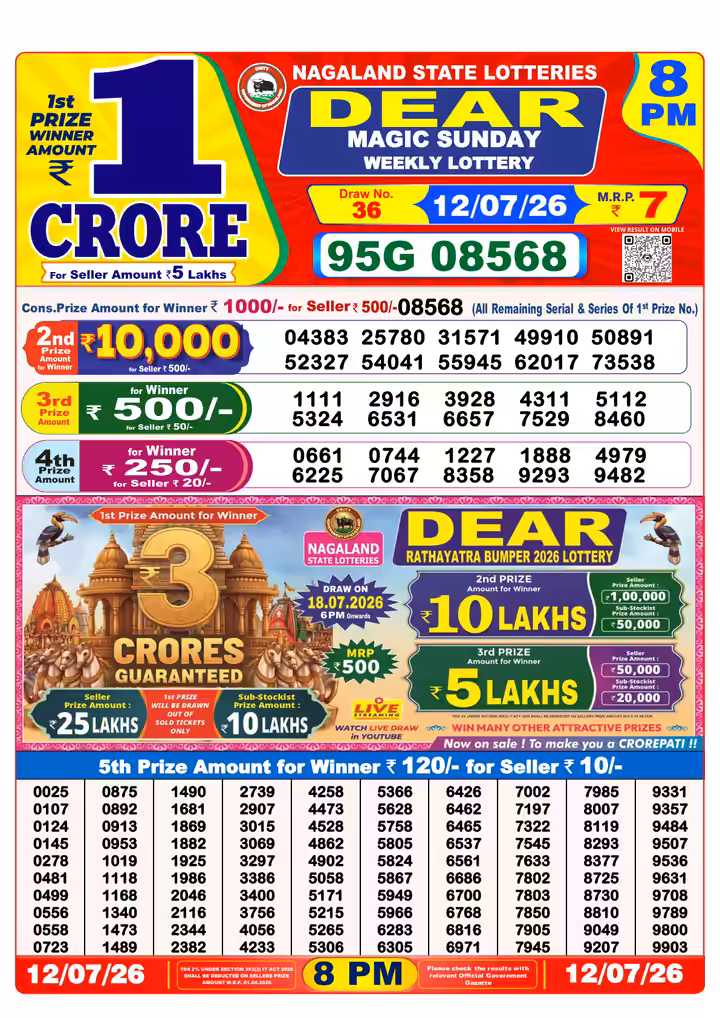 Dear Magic Sunday Weekly Lottery 8 PM 12 Jul 2026