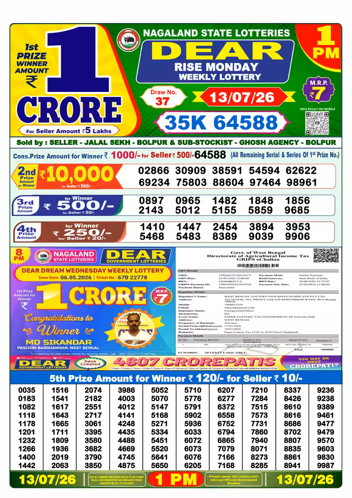 Dear Rise Monday Weekly Lottery 1 PM 13 Jul 2026