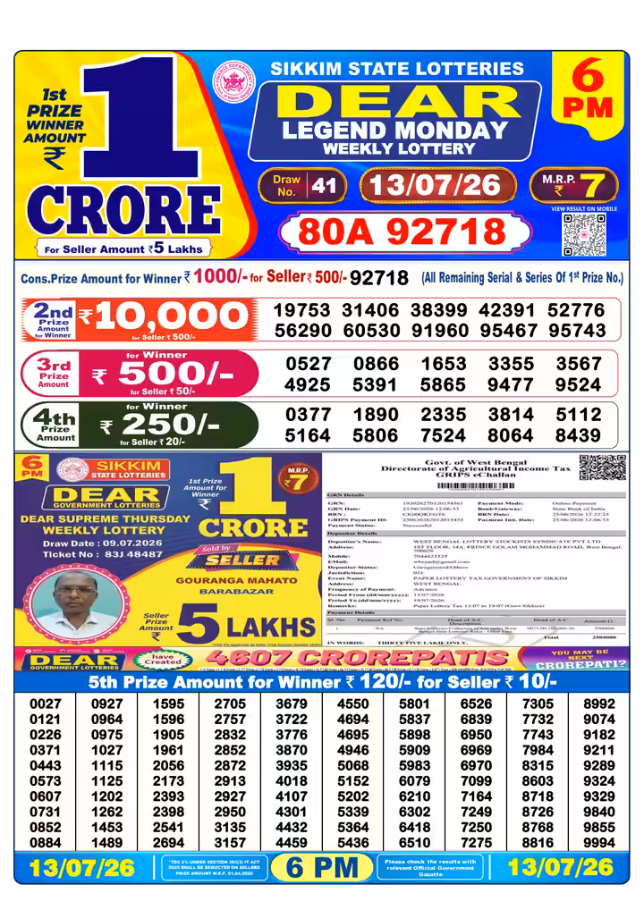 Dear Legend Monday Weekly Lottery 6 PM 13 Jul 2026