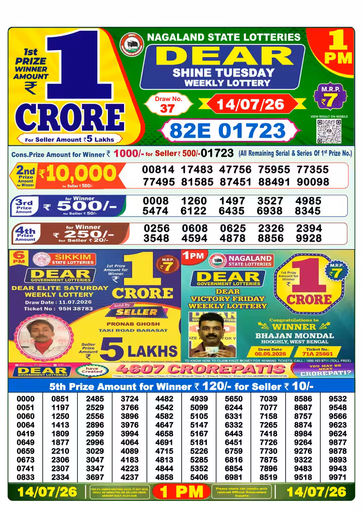 Dear Shine Tuesday Weekly Lottery 1 PM 14 Jul 2026