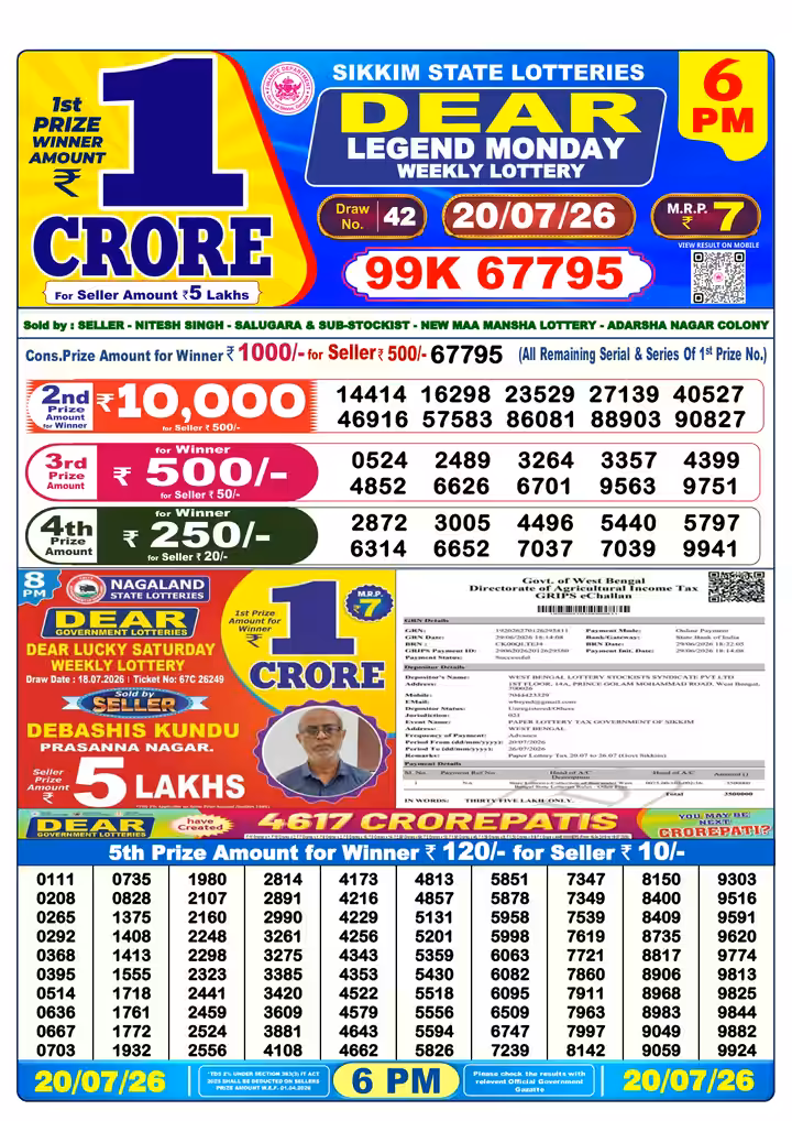 Dear Legend Monday Weekly Lottery 6 PM 20 Jul 2026