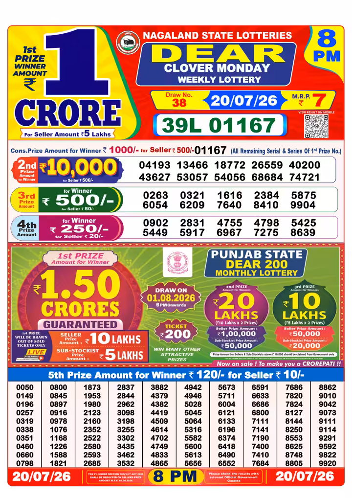 Dear Clover Monday Weekly Lottery 8 PM 20 Jul 2026