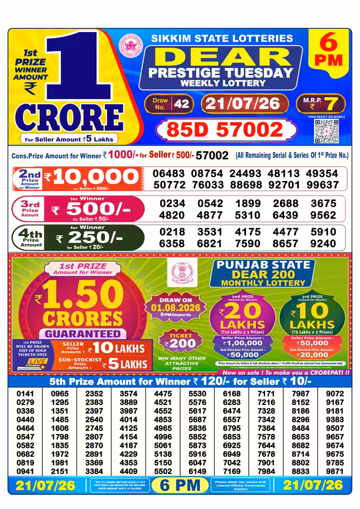 Dear Prestige Tuesday Weekly Lottery 6 PM 21 Jul 2026