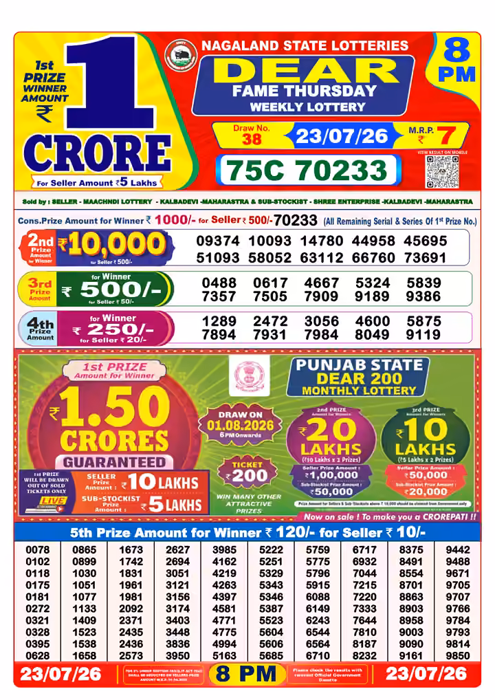 Dear Fame Thursday Weekly Lottery 8 PM 23 Jul 2026