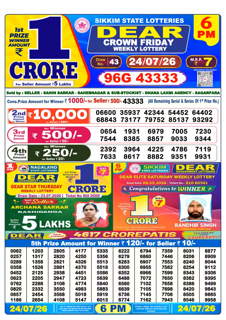 Dear Crown Friday Weekly Lottery 6 PM 24 Jul 2026