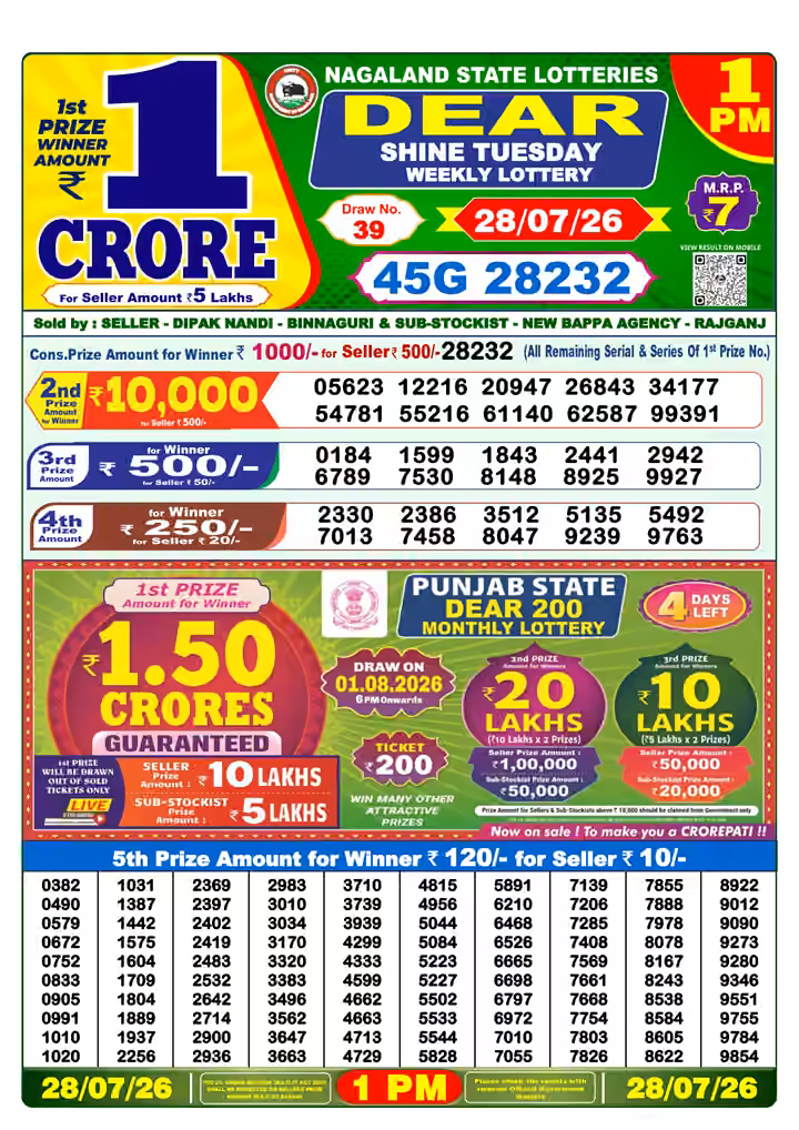 Dear Shine Tuesday Weekly Lottery 1 PM 28 Jul 2026