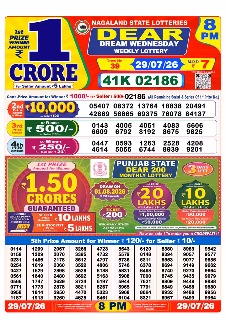 Dear Dream Wednesday Weekly Lottery 8 PM 29 Jul 2026