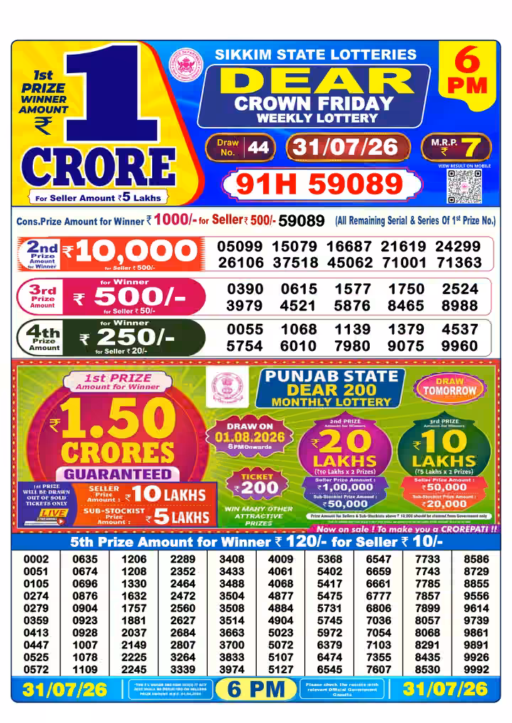 Dear Crown Friday Weekly Lottery 6 PM 31 Jul 2026