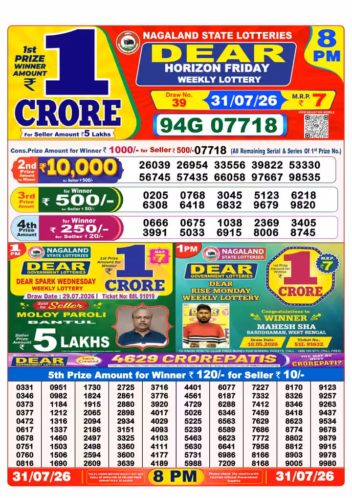 Dear Horizon Friday Weekly Lottery 8 PM 31 Jul 2026