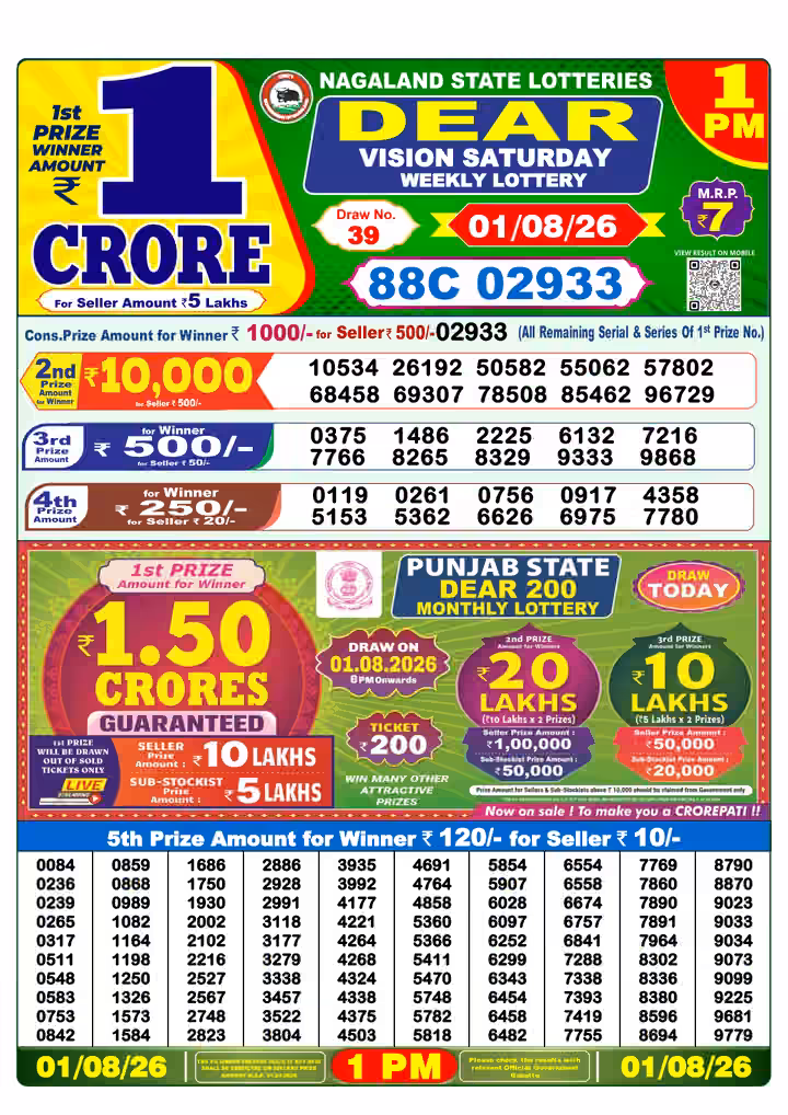 Dear Vision Saturday Weekly Lottery 1 PM 01 Aug 2026